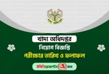 DGFOOD Job Circular 2023
