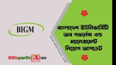 Bangladesh Institute Governance Management Job Cicrcular 2021