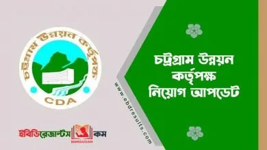 Chittagong Development Authority Job Circular 2021
