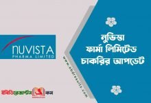Nuvista Pharma Limited Circular 2021
