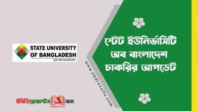 State University of Bangladesh Job Circular 2021