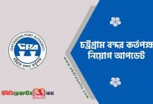 CPA Job Circular 2022 - Chittagong Port Authority