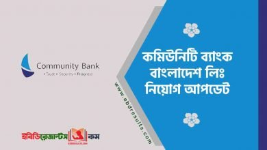 Community Bank Bangladesh Job Circular 2022