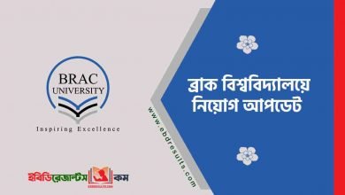 BRAC University Job Circular 2022