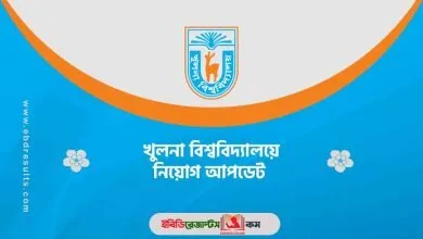 Khulna University Job Circular 2022