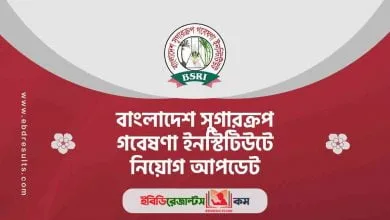 BSRI Job Circular 2022