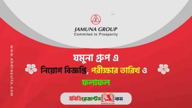 Jamuna Group Job Circular 2022````