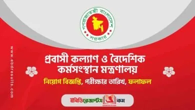 MOEWOE Job Circular 2022