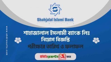Shahajalal Islami Bank Limited Job Circular 2022