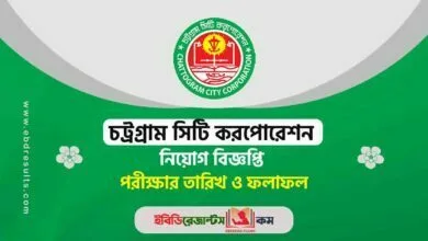 CCC Job Circular 2022