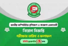 NACTAR Job Circular 2022