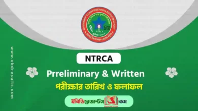 NTRCA Exam Date & Admit Card download