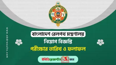 Ministry of Railway Job Circular