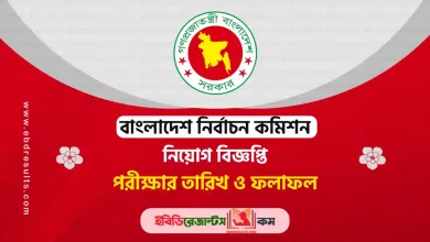 Bangladesh Election Commission ECS Job Circular