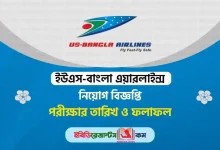 US Bangla Airlines Job Circular