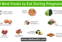 10 Best Foods to Eat During Pregnancy
